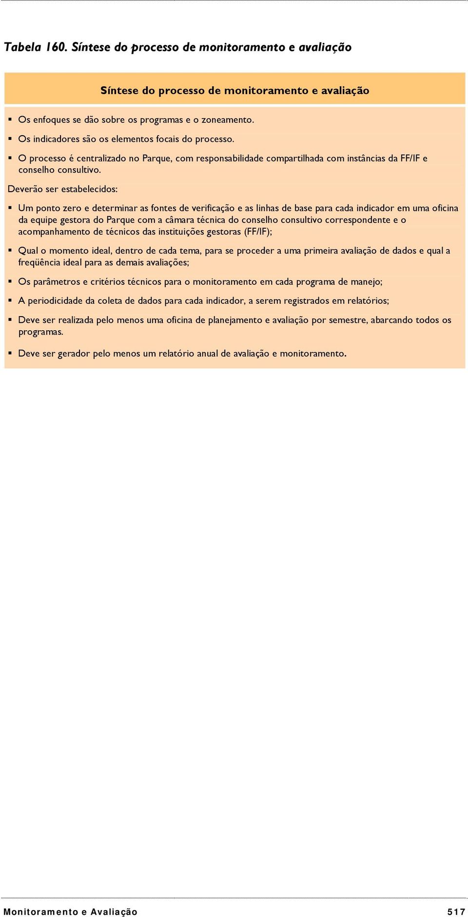 Deverão ser estabelecidos: Um ponto zero e determinar as fontes de verificação e as linhas de base para cada indicador em uma oficina da equipe gestora do Parque com a câmara técnica do conselho