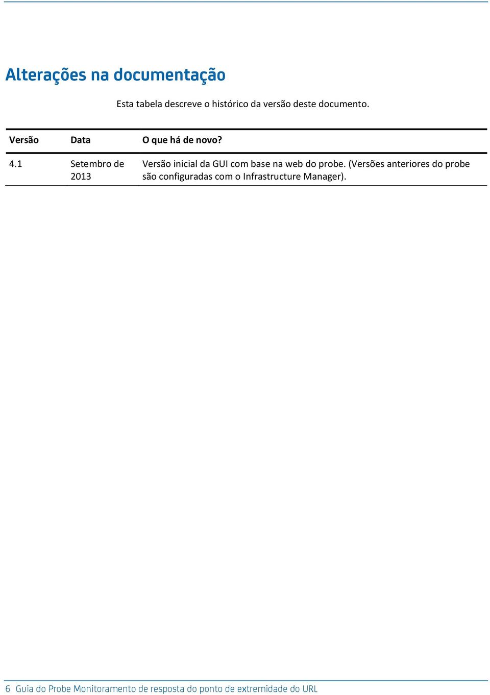 1 Setembro de 2013 Versão inicial da GUI com base na web do probe.