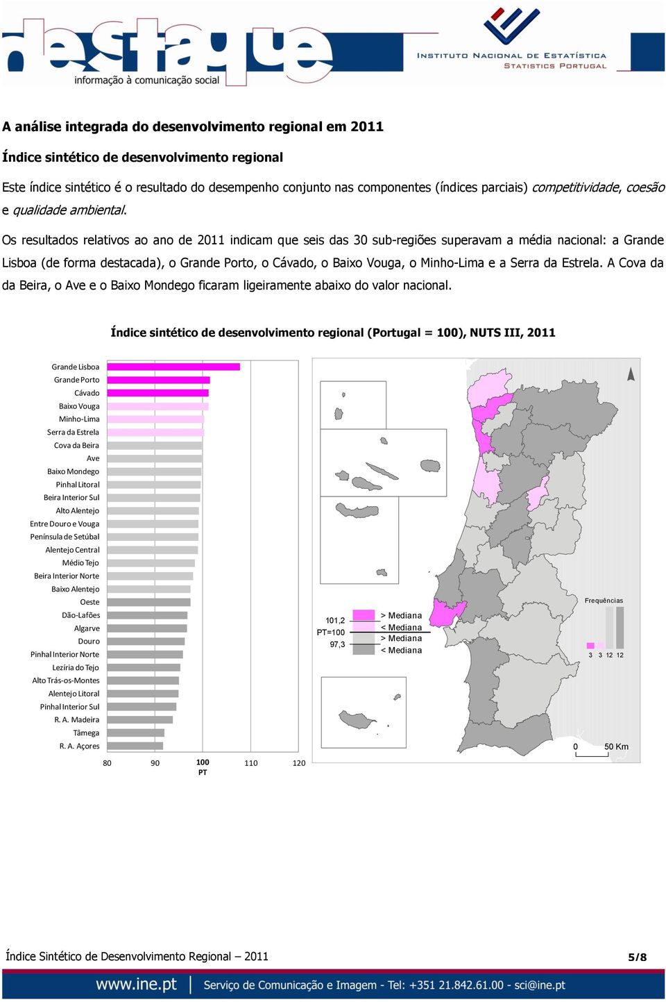 Os resultados relativos ao ano de 20 indicam que seis das 0 sub-regiões superavam a média nacional: a rande Lisboa (de forma destacada), o rande Porto, o ávado, o Baixo Vouga, o Minho-Lima e a Serra