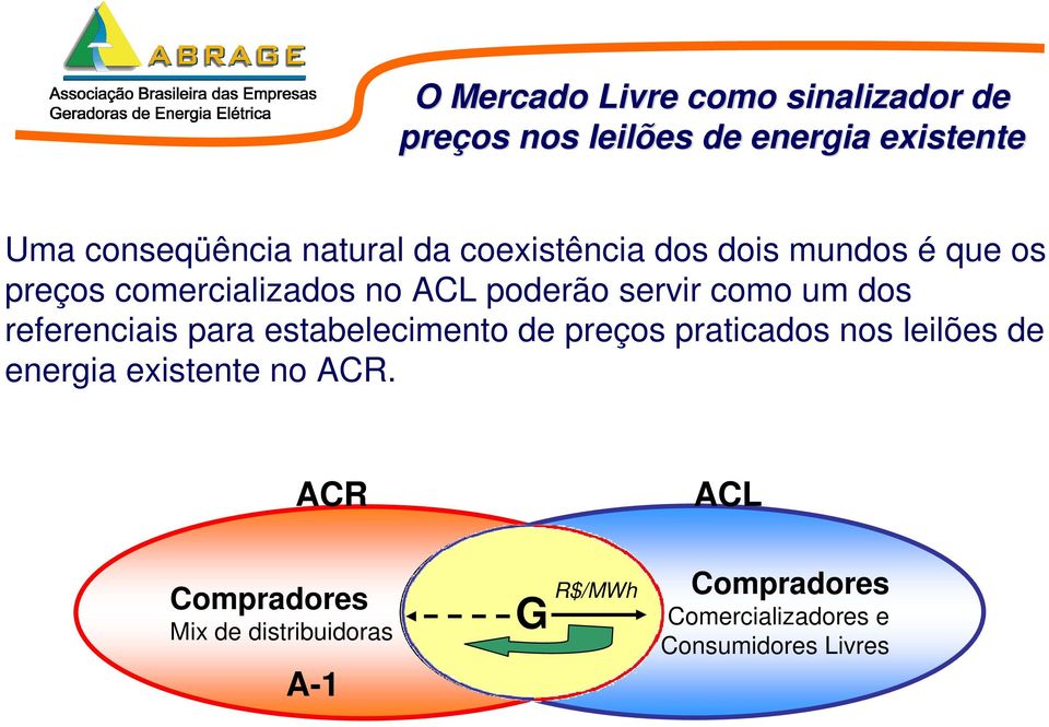 referenciais para estabelecimento de preços praticados nos leilões de energia existente no ACR.