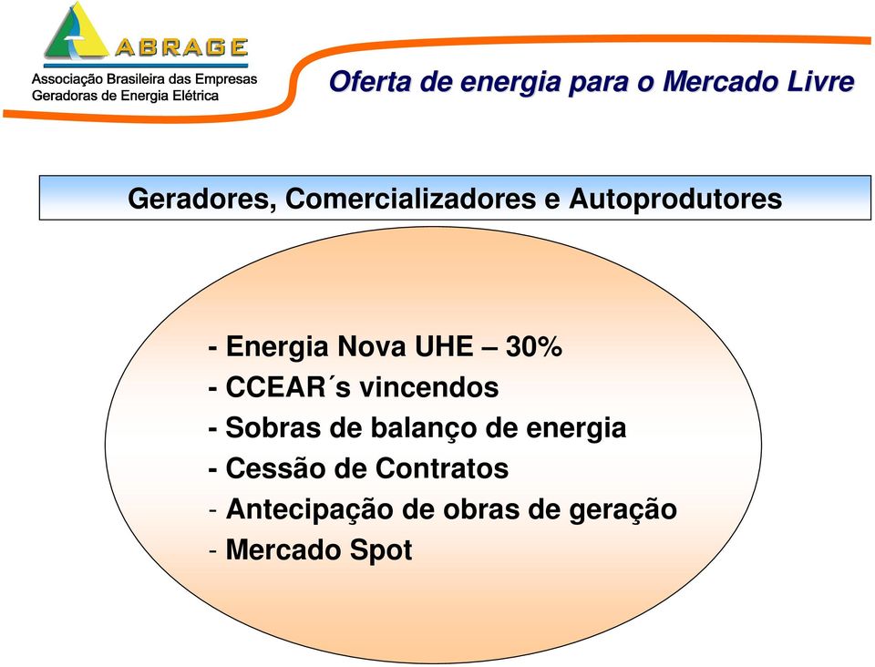 - CCEAR s vincendos - Sobras de balanço de energia -