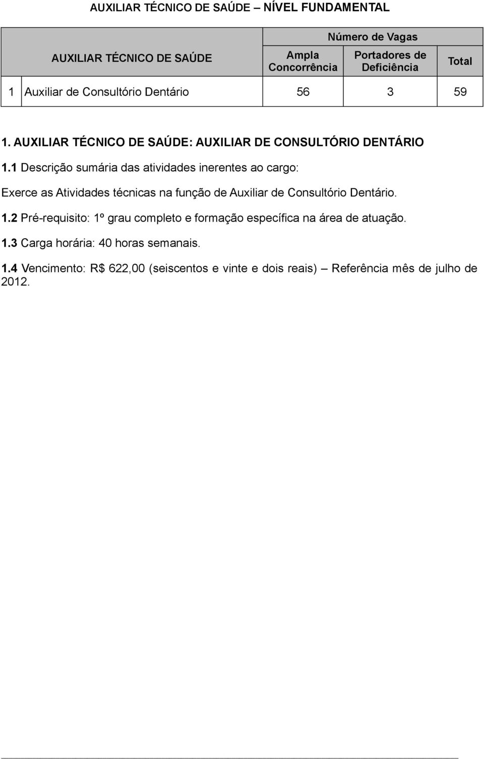 1 Descrição sumária das atividades inerentes ao cargo: Exerce as Atividades técnicas na função de Auxiliar de Consultório Dentário. 1.