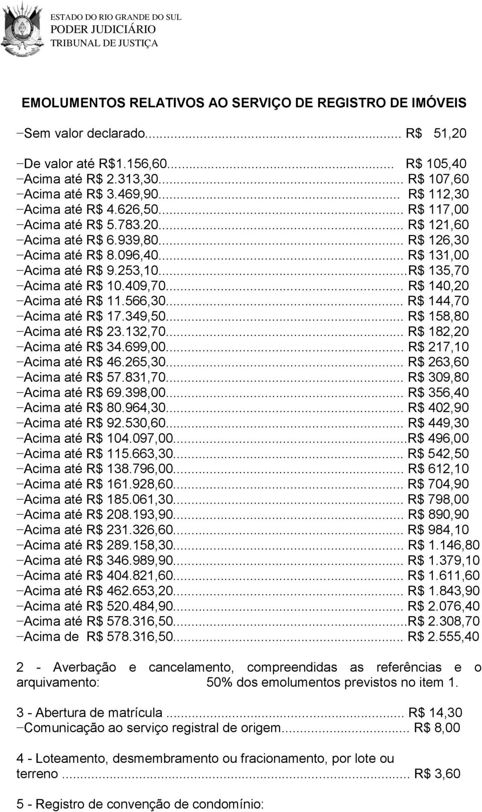 ..R$ 135,70 Acima até R$ 10.409,70... R$ 140,20 Acima até R$ 11.566,30... R$ 144,70 Acima até R$ 17.349,50... R$ 158,80 Acima até R$ 23.132,70... R$ 182,20 Acima até R$ 34.699,00.