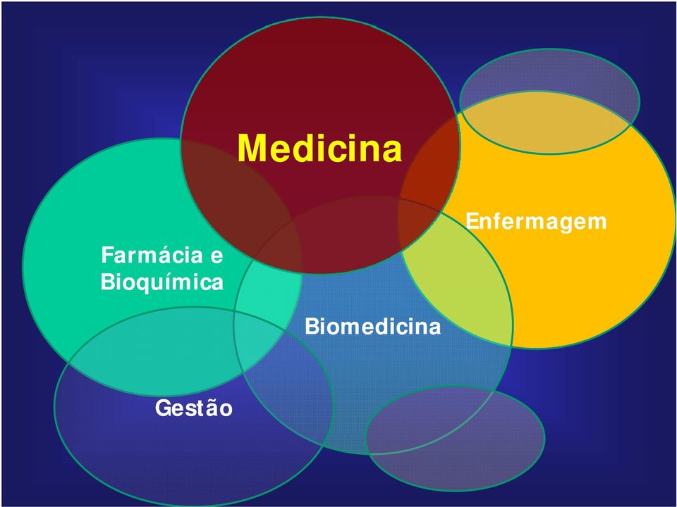 Bioquímica