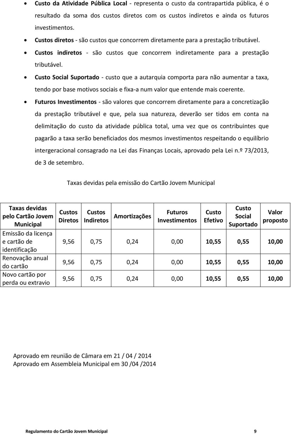 Custo Social Suportado - custo que a autarquia comporta para não aumentar a taxa, tendo por base motivos sociais e fixa-a num valor que entende mais coerente.