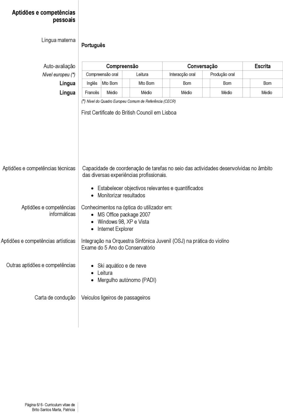 Capacidade de coordenação de tarefas no seio das actividades desenvolvidas no âmbito das diversas experiências.