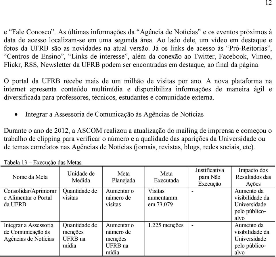 Já os links de acesso às Pró-Reitorias, Centros de Ensino, Links de interesse, além da conexão ao Twitter, Facebook, Vimeo, Flickr, RSS, Newsletter da UFRB podem ser encontradas em destaque, ao final