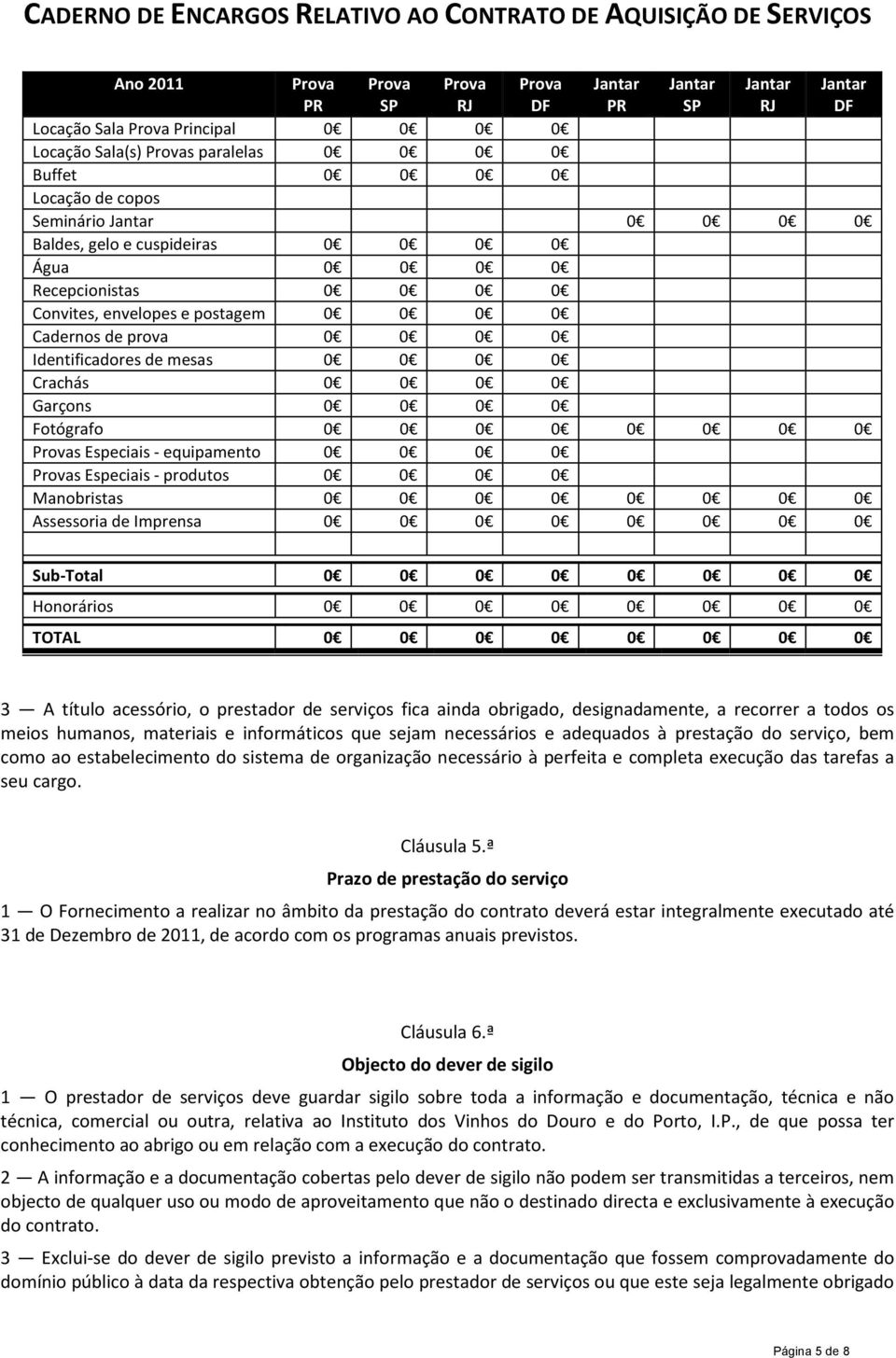 equipamento 0 0 0 0 s Especiais - produtos 0 0 0 0 Manobristas 0 0 0 0 0 0 0 0 Assessoria de Imprensa 0 0 0 0 0 0 0 0 Sub-Total 0 0 0 0 0 0 0 0 Honorários 0 0 0 0 0 0 0 0 TOTAL 0 0 0 0 0 0 0 0 3 A