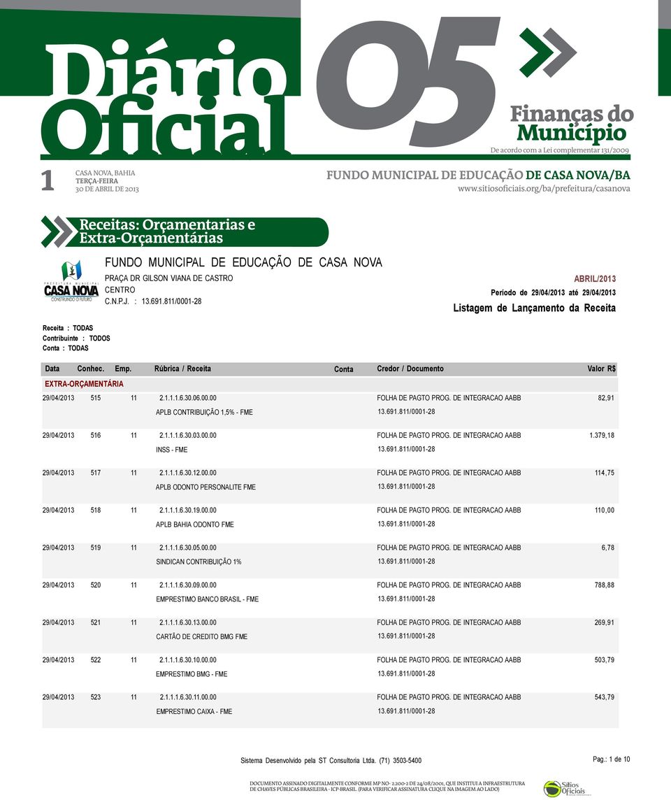 00.00 SINDICAN CONTRIBUIÇÃO 1% 6,78 29/04/2013 520 11 2.1.1.1.6.30.09.00.00 EMPRESTIMO BANCO BRASIL - FME 788,88 29/04/2013 521 11 2.1.1.1.6.30.13.00.00 CARTÃO DE CREDITO BMG FME 269,91 29/04/2013 522 11 2.