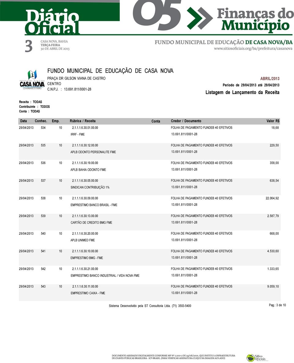 587,79 29/04/2013 540 10 2.1.1.1.6.30.20.00.00 APLB UNIMED FME 668,00 29/04/2013 541 10 2.1.1.1.6.30.10.00.00 EMPRESTIMO BMG - FME 4.530,60 29/04/2013 542 10 2.1.1.1.6.30.21.00.00 EMPRESTIMO BANCO INDUSTRIAL / VIDA NOVA FME 1.