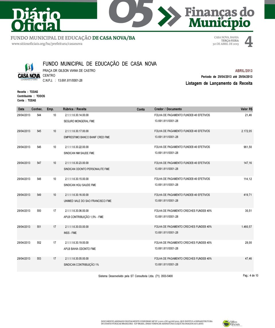 1.1.1.6.30.16.00.00 UNIMED VALE DO SAO FRANCISCO FME 419,71 29/04/2013 550 17 2.1.1.1.6.30.06.00.00 APLB CONTRIBUIÇÃO 1,5% - FME 30,51 29/04/2013 551 17 2.1.1.1.6.30.03.00.00 1.