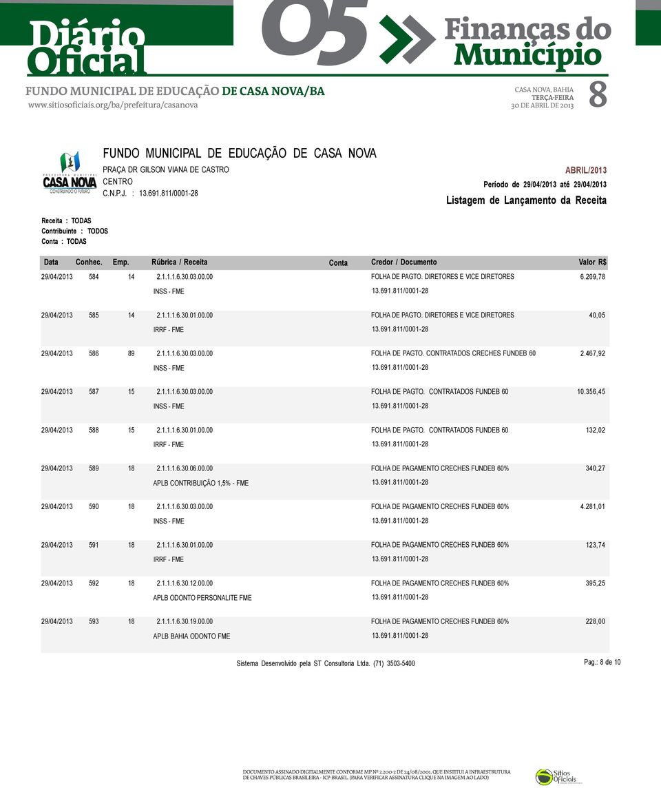 1.1.1.6.30.06.00.00 APLB CONTRIBUIÇÃO 1,5% - FME 340,27 29/04/2013 590 18 2.1.1.1.6.30.03.00.00 4.281,01 29/04/2013 591 18 2.1.1.1.6.30.01.00.00 123,74 29/04/2013 592 18 2.1.1.1.6.30.12.00.00 APLB ODONTO PERSONALITE FME 395,25 29/04/2013 593 18 2.