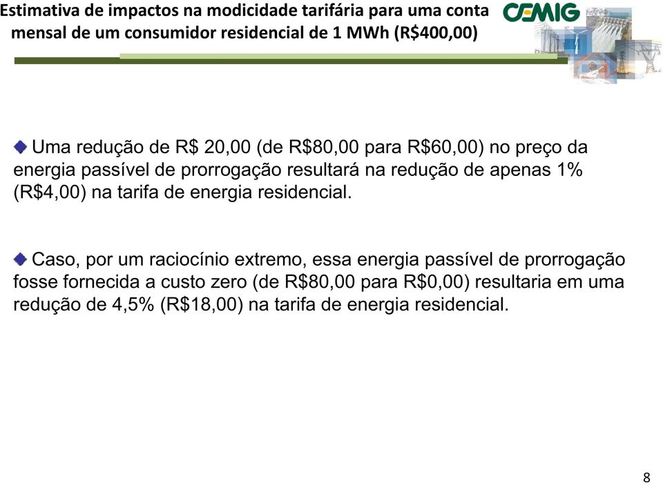 1% (R$4,00) na tarifa de energia residencial.