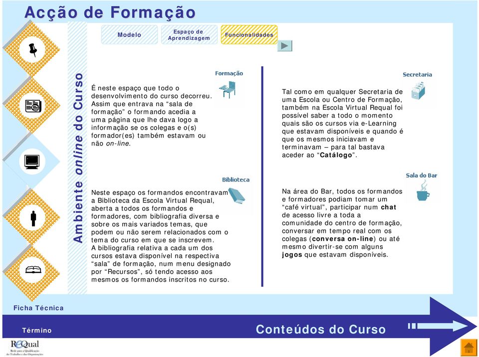 Neste espaço os formandos encontravam a Biblioteca da Escola Virtual Requal, aberta a todos os formandos e formadores, com bibliografia diversa e sobre os mais variados temas, que podem ou não serem