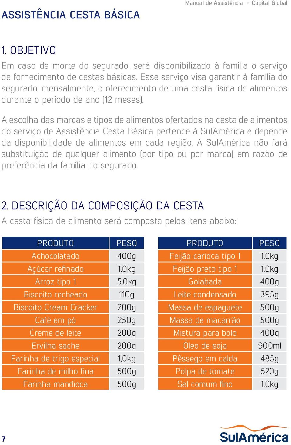 A escolha das marcas e tipos de alimentos ofertados na cesta de alimentos do serviço de Assistência Cesta Básica pertence à SulAmérica e depende da disponibilidade de alimentos em cada região.