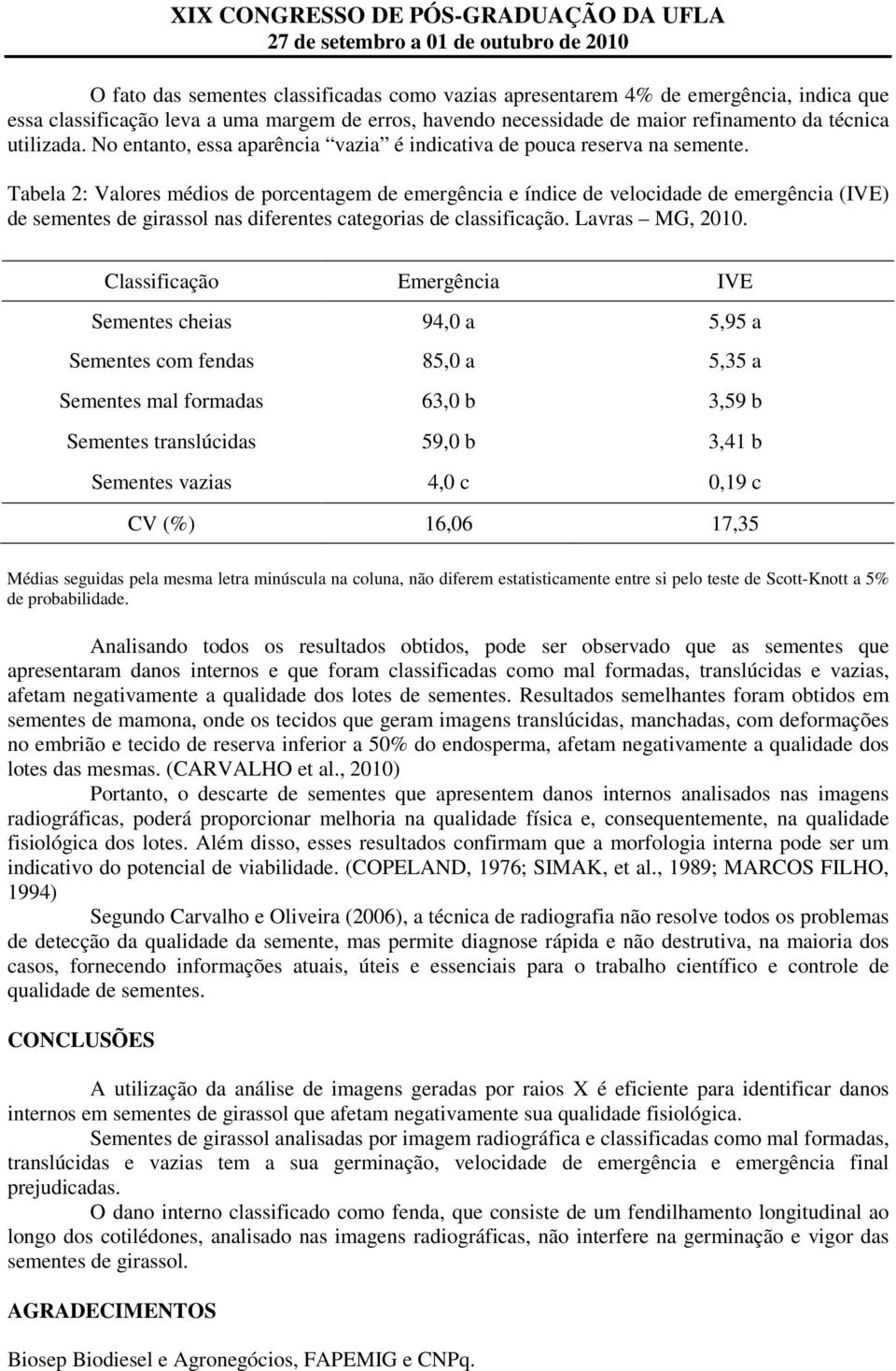 Tabela 2: Valores médios de porcentagem de emergência e índice de velocidade de emergência (IVE) de sementes de girassol nas diferentes categorias de classificação. Lavras MG, 2010.