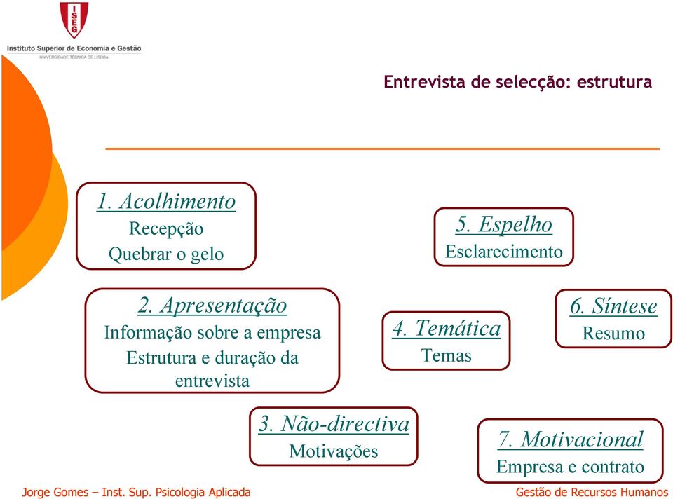 Apresentação Informação sobre a empresa Estrutura e duração da