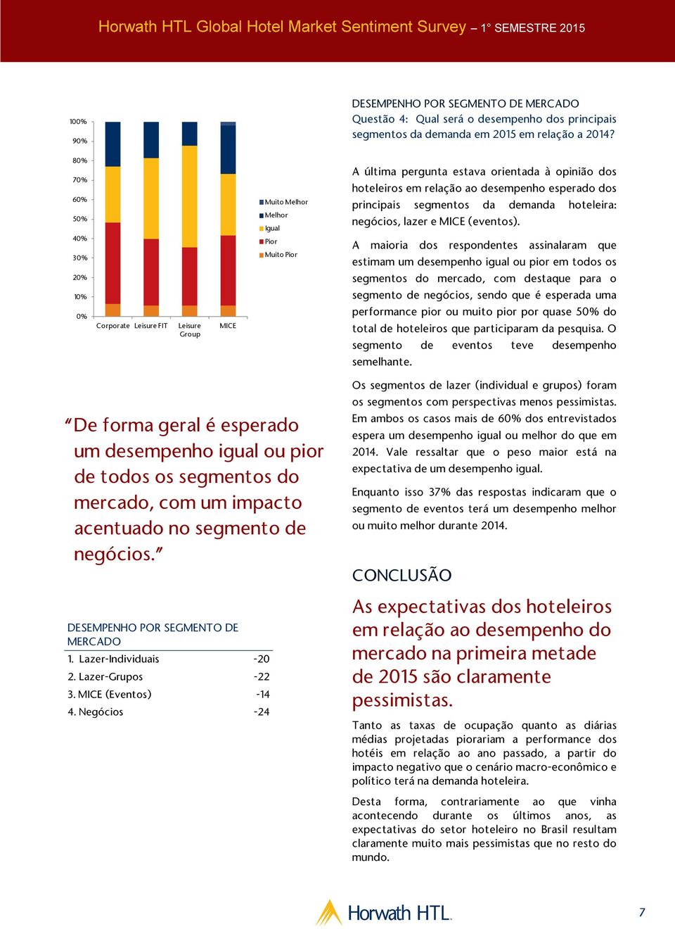 principais segmentos da demanda hoteleira: negócios, lazer e MICE (eventos).