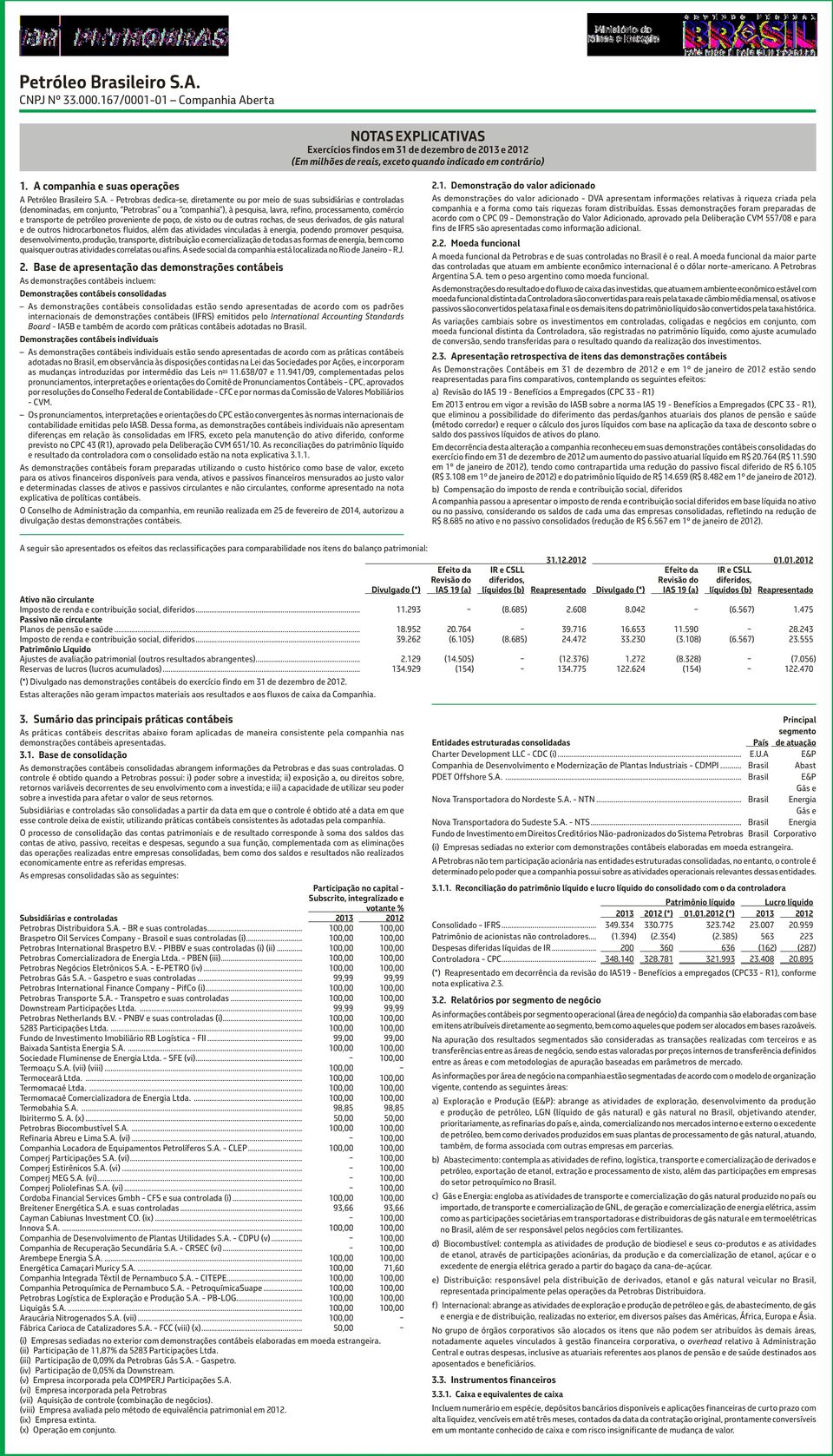 petróleo proveniente de poço, de xisto ou de outras rochas, de seus derivados, de gás natural e de outros hidrocarbonetos fluidos, além das atividades vinculadas à energia, podendo promover pesquisa,