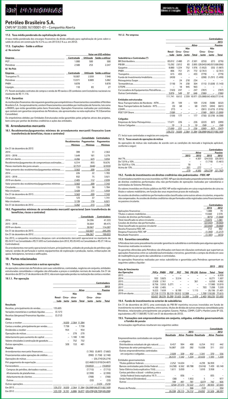 247 b) No País Empresa Contratado Utilizado Saldo a utilizar Transpetro (*)... 10.007 2.059 7.948 Petrobras... 13.971 8.889 5.082 PNBV... 9.878 9.878 Liquigás.