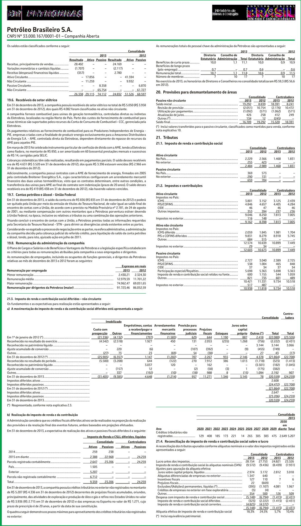 727 26.338 29.115 74.112 24.832 51.526 68.597 19.6. Recebíveis do setor elétrico Em 31 de dezembro de 2013, a companhia possuía recebíveis do setor elétrico no total de R$ 5.050 (R$ 3.