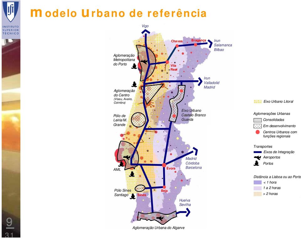 Grande Eixo Urbano Castelo Branco Guarda Aglomerações Urbanas Consolidadas Em desenvolvimento Eixo Urban Centros Urbanos com funções regionais Aglomerações Ur Consolidad Transportes