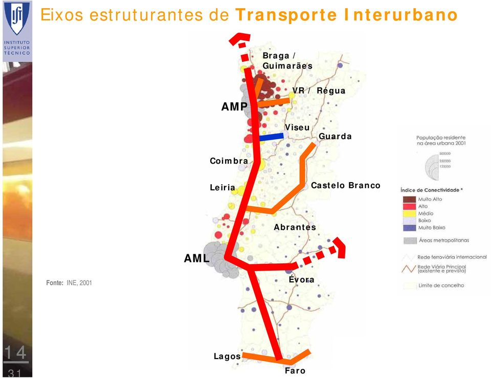 Leiria Castelo Branco Abrantes AML Fonte: INE, 2001