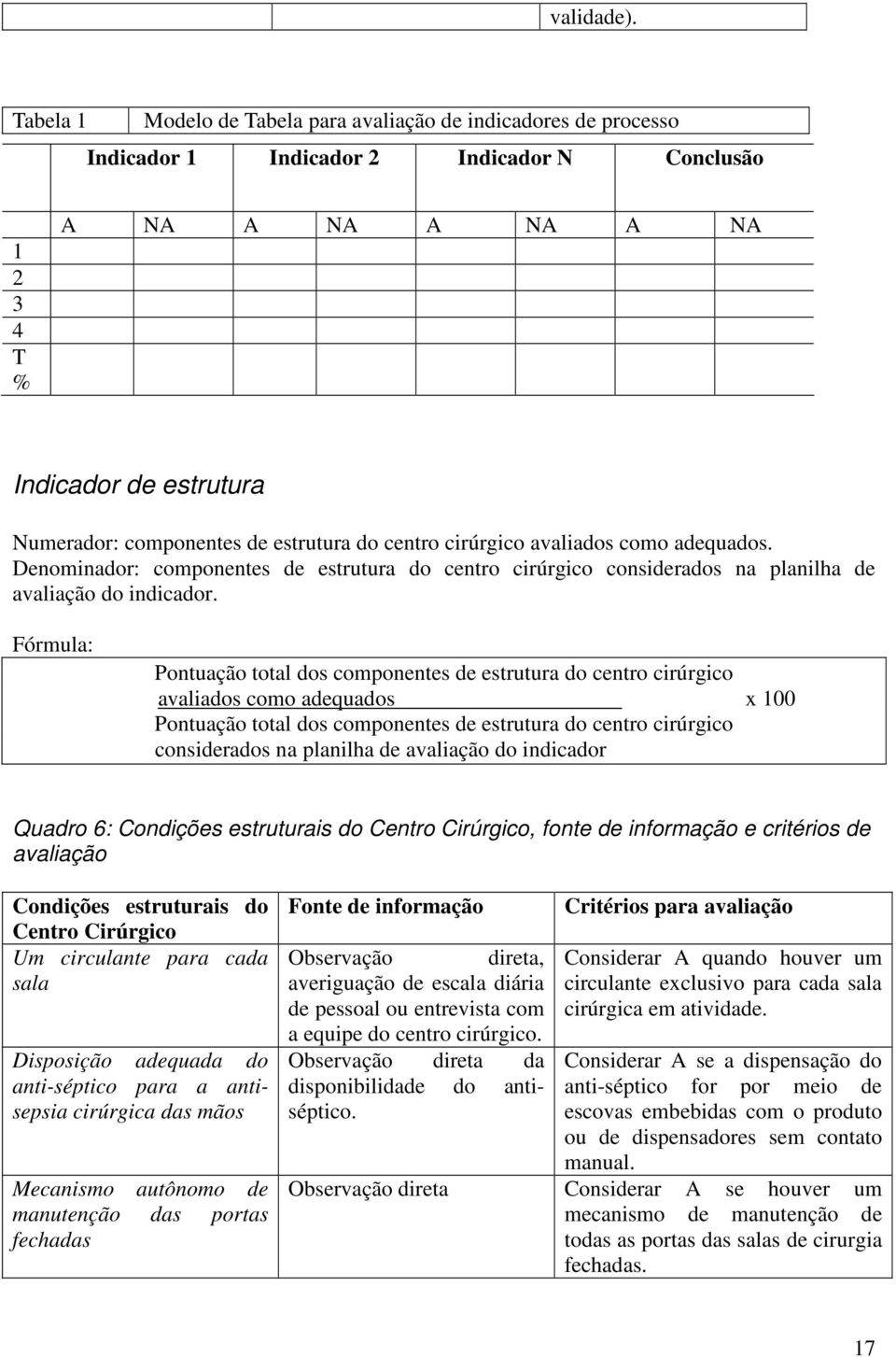 estrutura do centro cirúrgico avaliados como adequados. Denominador: componentes de estrutura do centro cirúrgico considerados na planilha de avaliação do indicador.