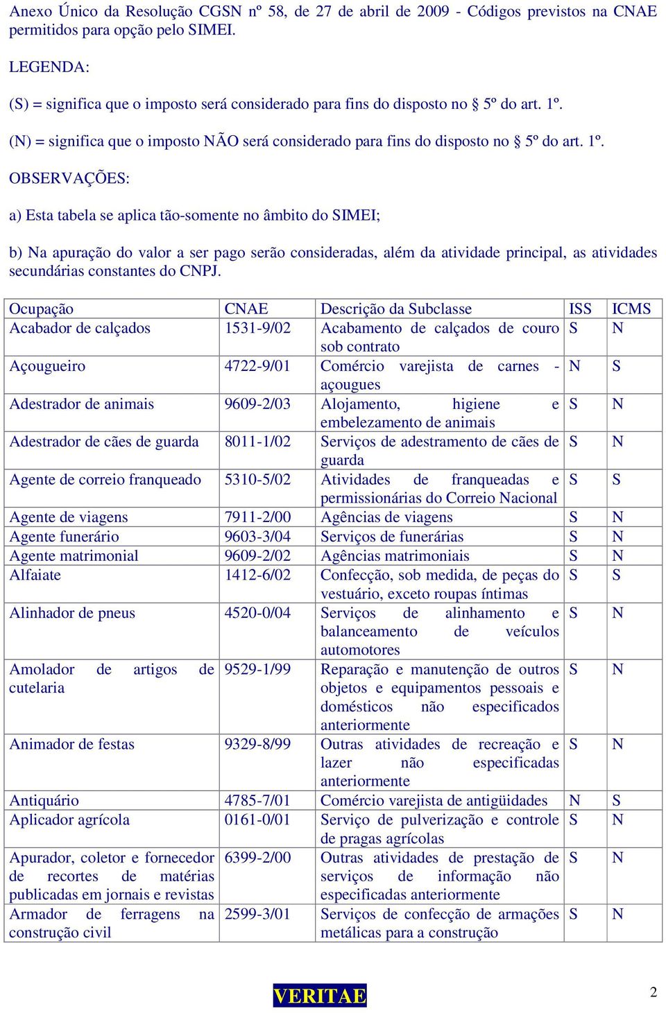 () = significa que o imposto ÃO será considerado para fins do disposto no 5º do art. 1º.