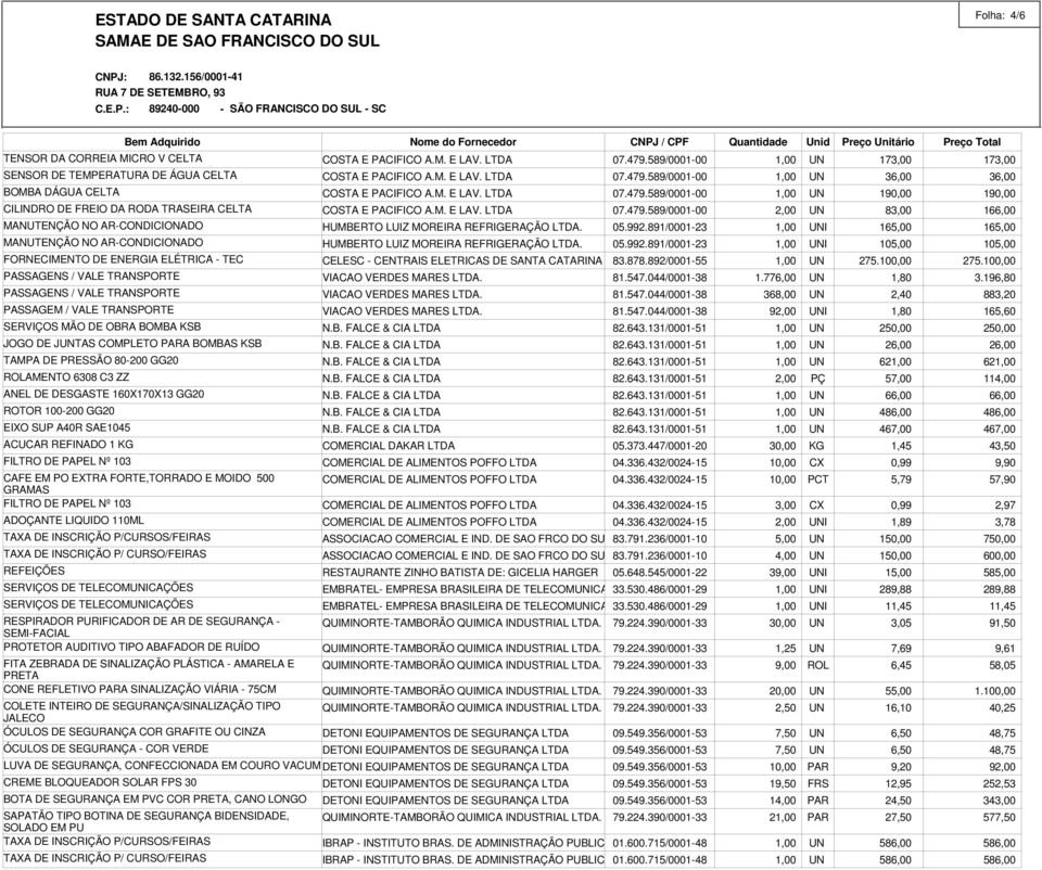 DE PRESSÃO 80-200 GG20 ROLAMENTO 6308 C3 ZZ ANEL DE DESGASTE 160X170X13 GG20 ROTOR 100-200 GG20 EIXO SUP A40R SAE1045 ACUCAR REFINADO 1 KG FILTRO DE PAPEL Nº 103 CAFE EM PO EXTRA FORTE,TORRADO E