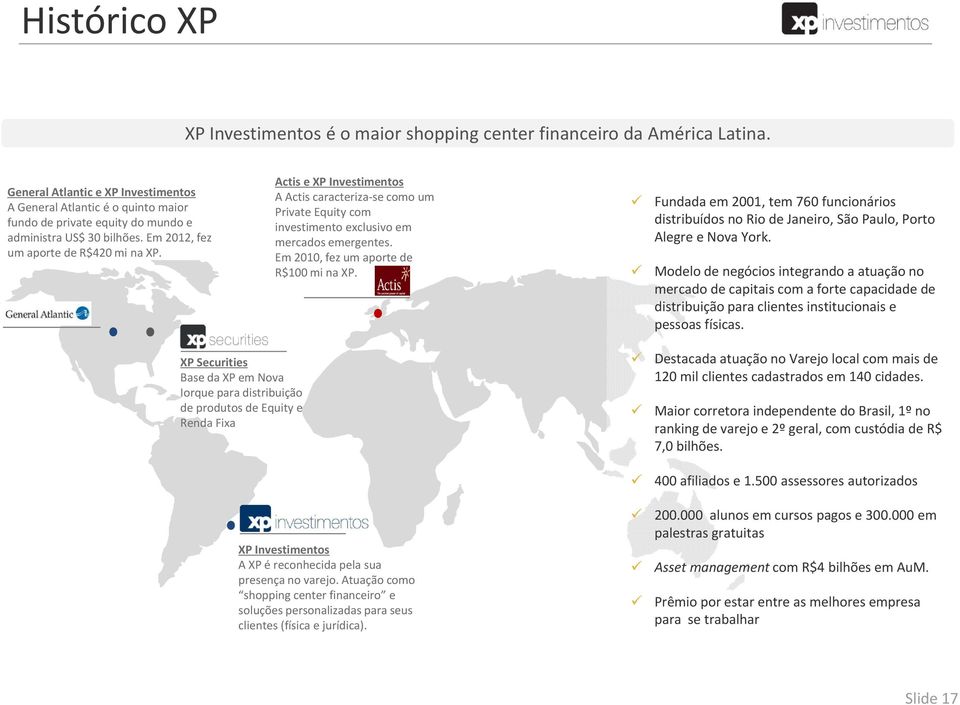 Actis e XP Investimentos A Actis caracteriza-se como um Private Equity com investimento exclusivo em Fundada em 2001, tem 760 funcionários distribuídos no Rio de Janeiro, São Paulo, Porto Alegre e
