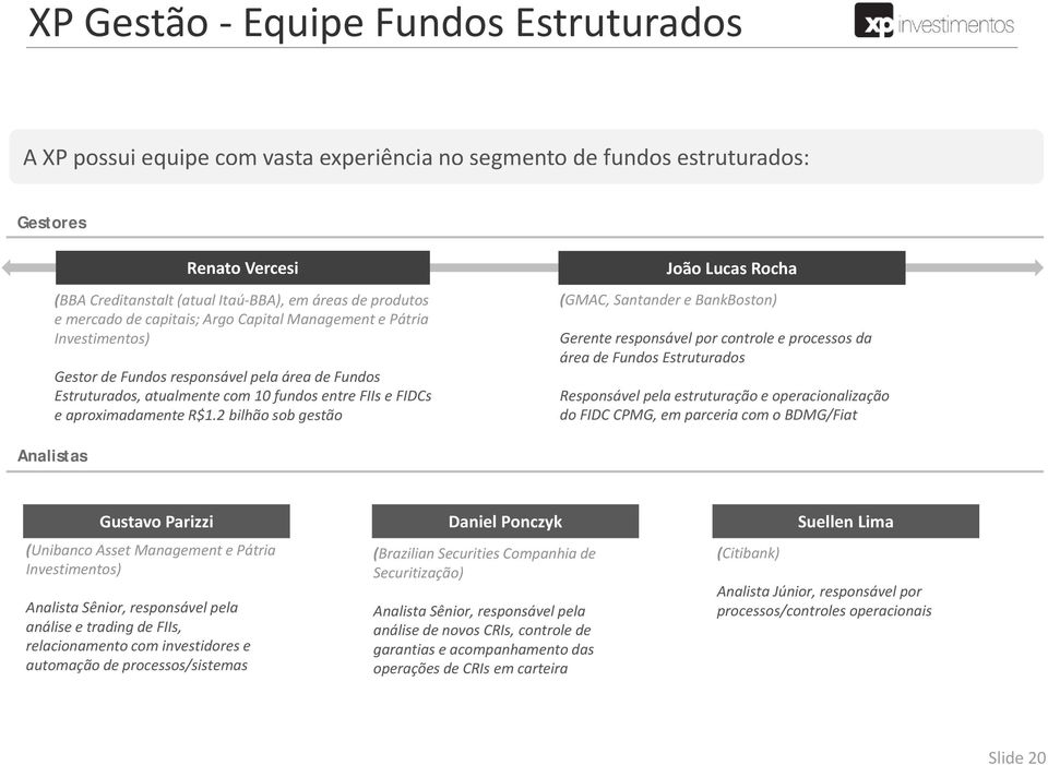 2 bilhão sob gestão João Lucas Rocha (GMAC, Santander e BankBoston) Gerente responsável por controle e processos da área de Fundos Estruturados Responsável pela estruturação e operacionalização do