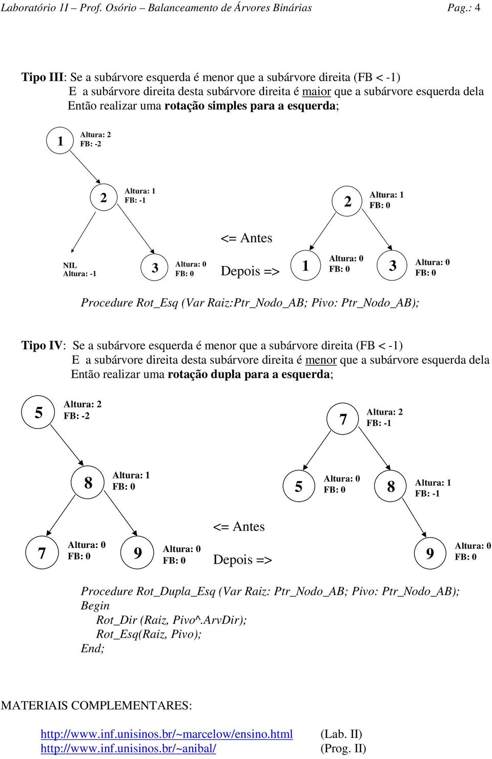 para a esquerda; FB: - NIL Altura: - Procedure Rot_Esq ( Raiz:Ptr_Nodo_AB; Pivo: Ptr_Nodo_AB); Tipo IV: Se a subárvore esquerda é menor que a subárvore direita (FB < -) E a subárvore direita desta