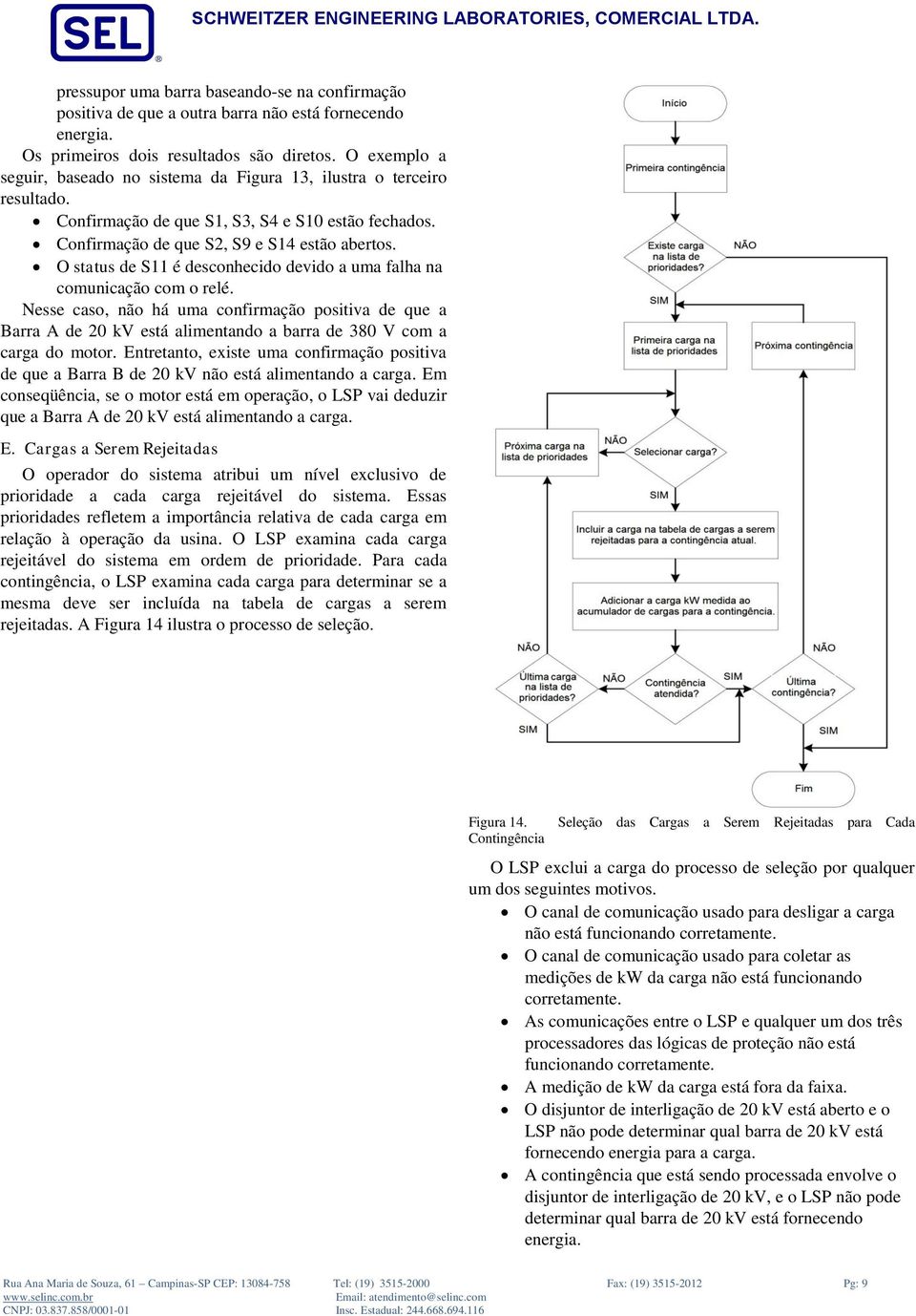 O status de S11 é desconhecido devido a uma falha na comunicação com o relé.