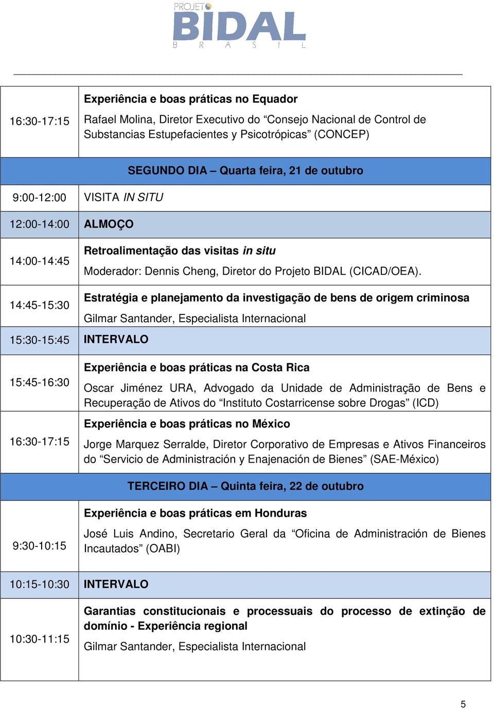 Estratégia e planejamento da investigação de bens de origem criminosa 14:45-15:30 Gilmar Santander, Especialista Internacional 15:30-15:45 INTERVALO 15:45-16:30 16:30-17:15 Experiência e boas