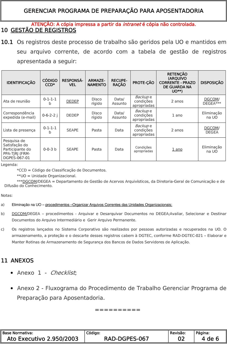 Correspondência expedida (e-mail) Lista de presença Pesquisa de Satisfação do Participante do PPA-TJRJ (FRM- -01 Legenda: CÓDIGO CCD* 0-1-1-1 b DEDEP 0-6-2-2 j DEDEP 0-1-1-1 b Disco rígido Disco