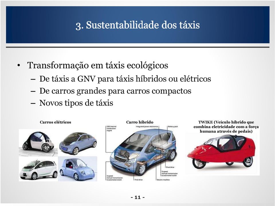 Novos tipos de táxis Carros elétricos Carro híbrido TWIKE (Veículo