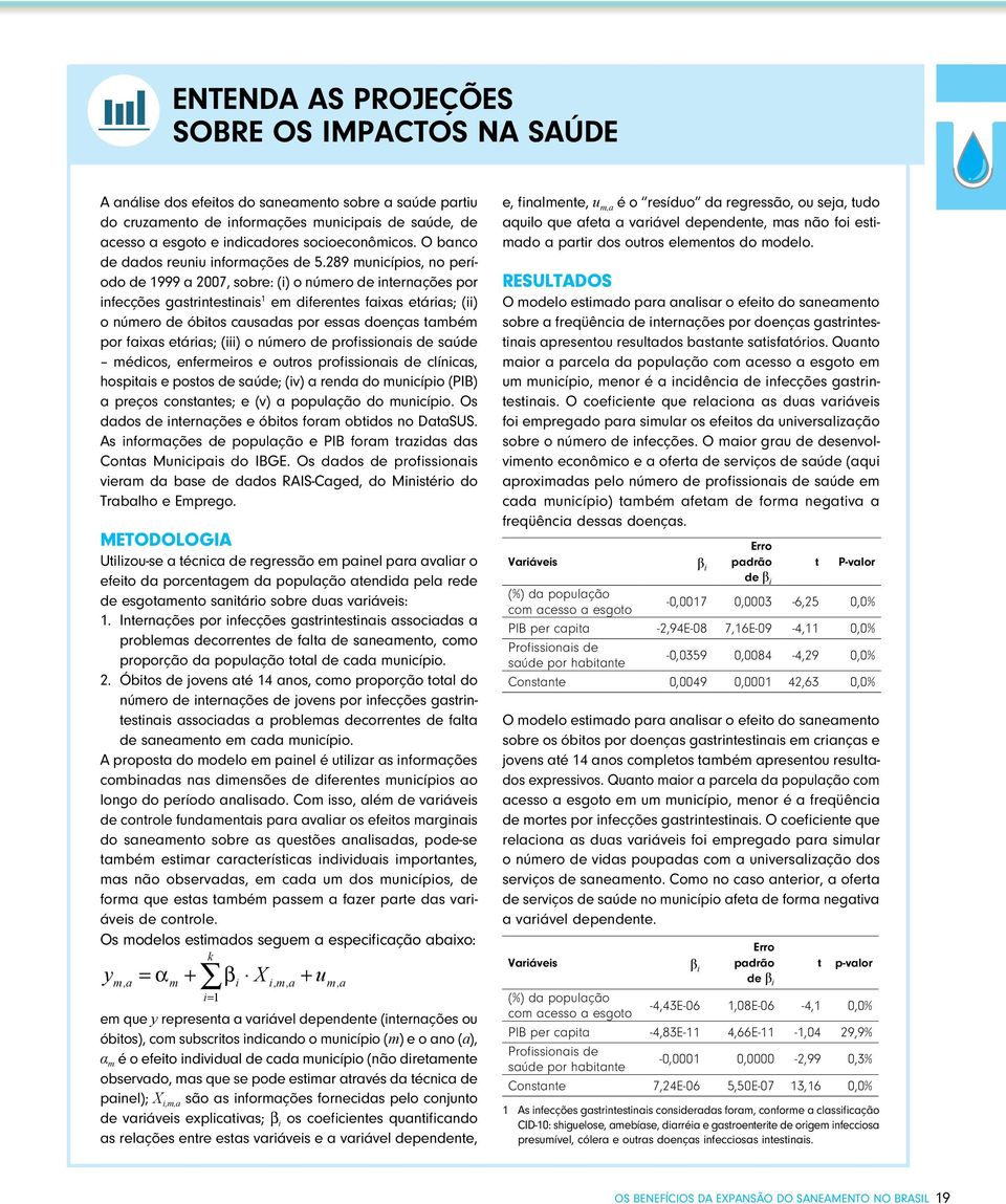 289 municípios, no período de 1999 a 2007, sobre: (i) o número de internações por infecções gastrintestinais 1 em diferentes faixas etárias; (ii) o número de óbitos causadas por essas doenças também