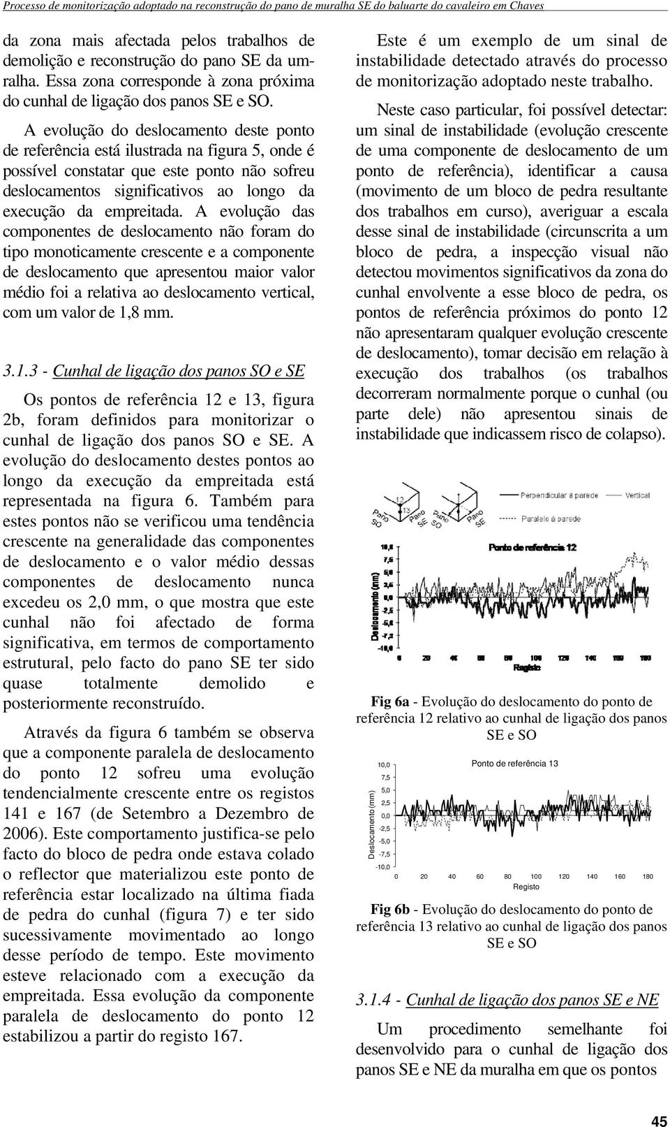 A evolução do deslocamento deste ponto de referência está ilustrada na figura 5, onde é possível constatar que este ponto não sofreu deslocamentos significativos ao longo da execução da empreitada.