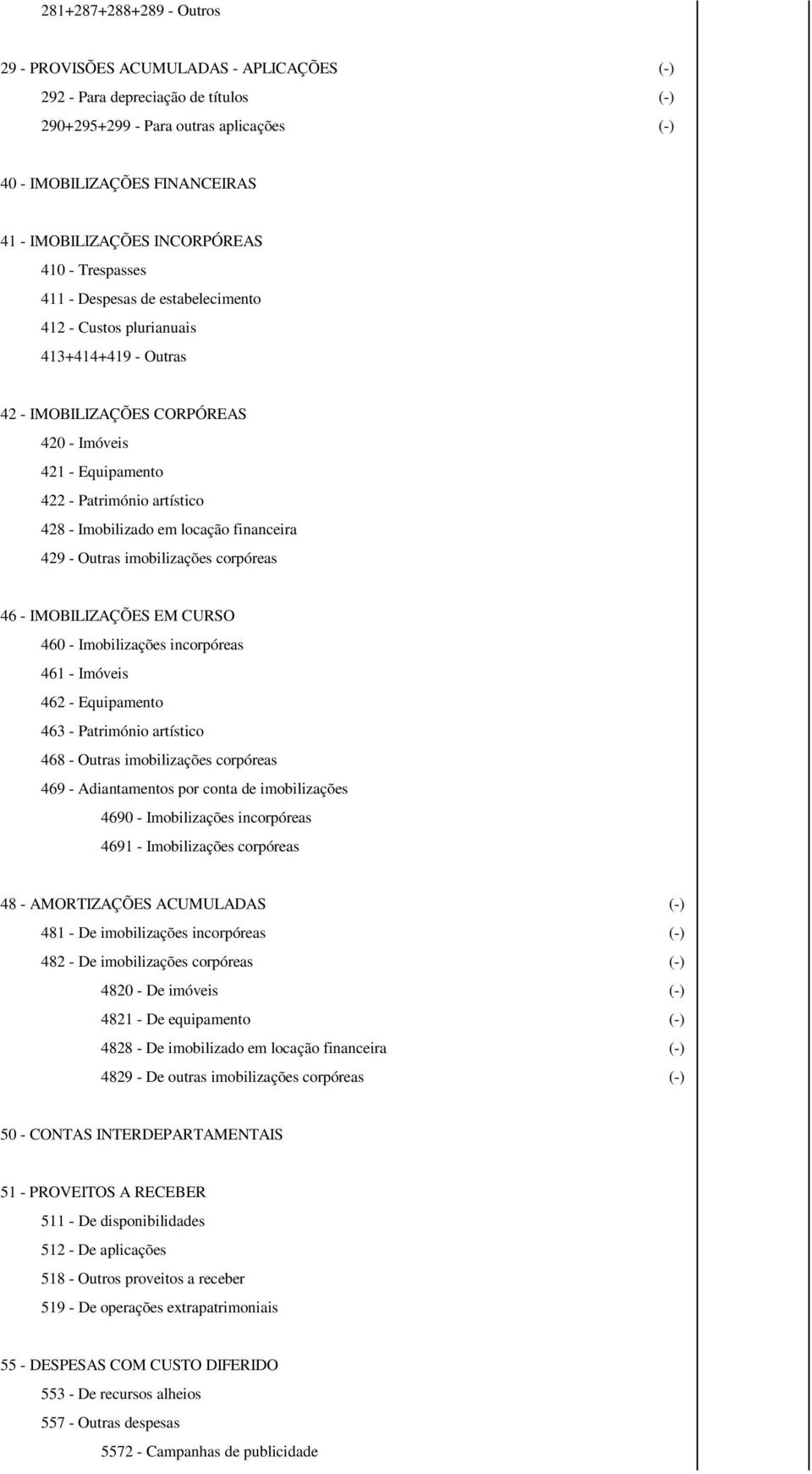 428 - Imobilizado em locação financeira 429 - Outras imobilizações corpóreas 46 - IMOBILIZAÇÕES EM CURSO 460 - Imobilizações incorpóreas 461 - Imóveis 462 - Equipamento 463 - Património artístico 468