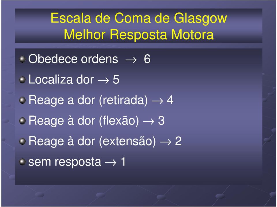 Reage a dor (retirada) 4 Reage à dor