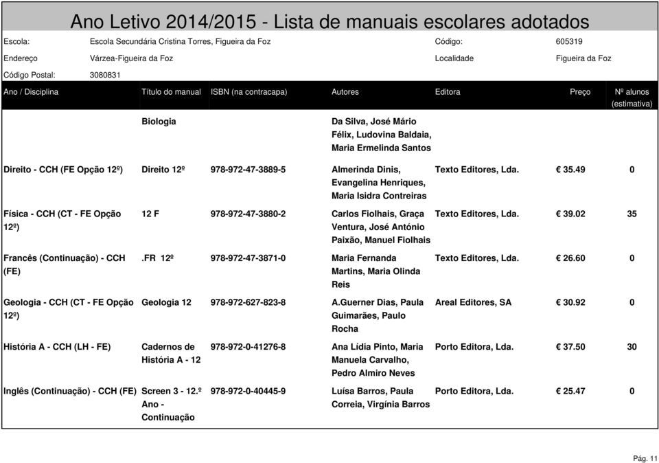 49 0 Física - CCH (CT - FE Opção 12º) Francês (Continuação) - CCH ( Geologia - CCH (CT - FE Opção 12º) 12 F 978-972-47-3880-2 Carlos Fiolhais, Graça Ventura, José António Paixão, Manuel Fiolhais.