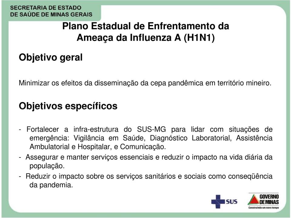 Objetivos específicos - Fortalecer a infra-estrutura do SUS-MG para lidar com situações de emergência: Vigilância em Saúde,