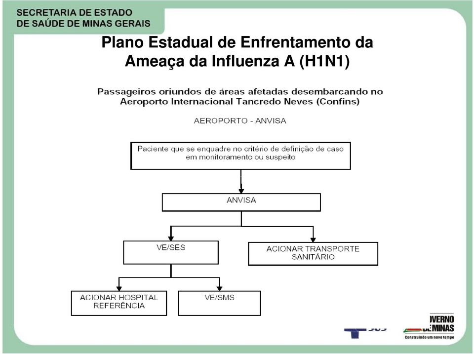 Enfrentamento