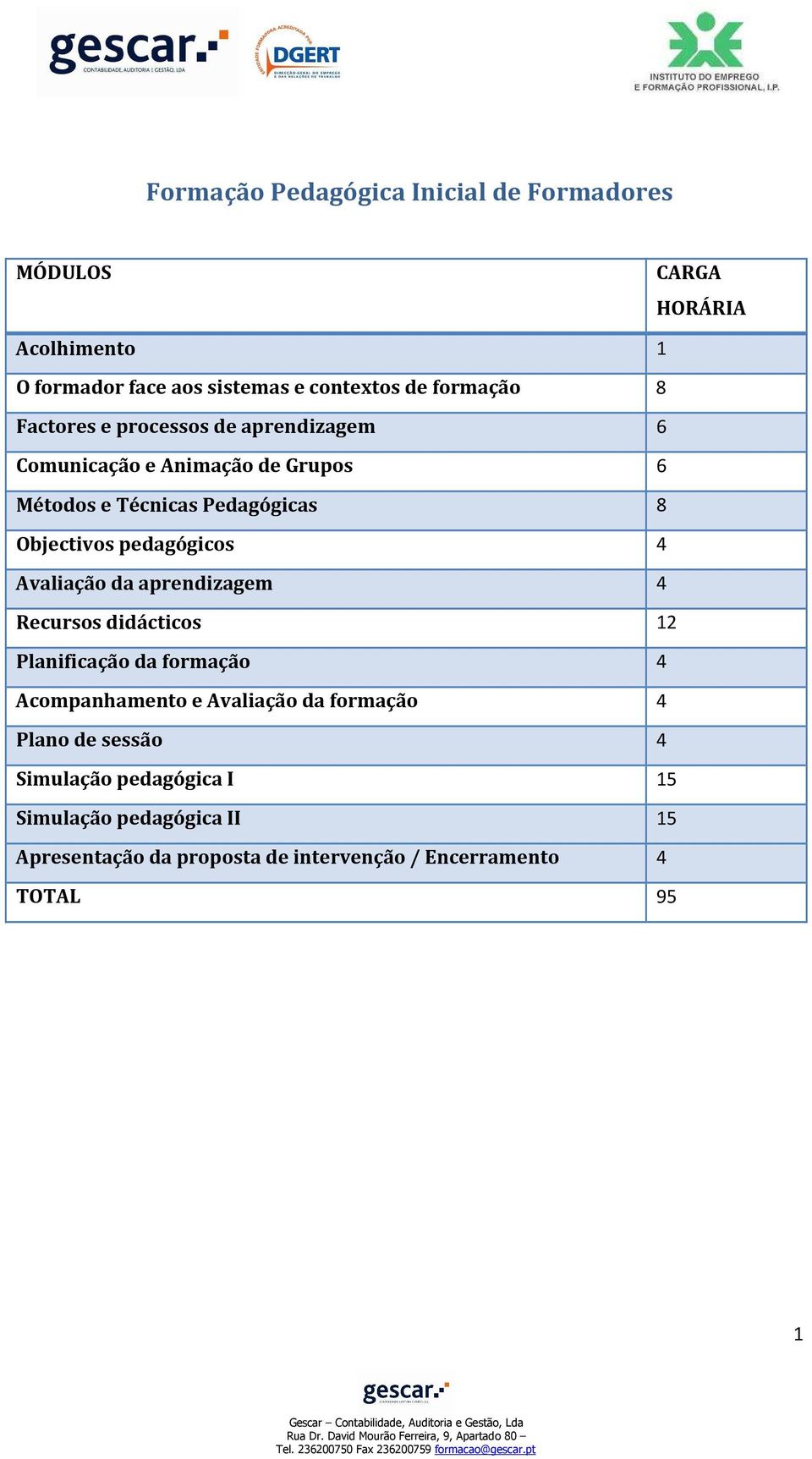 pedagógicos 4 Avaliação da aprendizagem 4 Recursos didácticos 12 Planificação da formação 4 Acompanhamento e Avaliação da formação