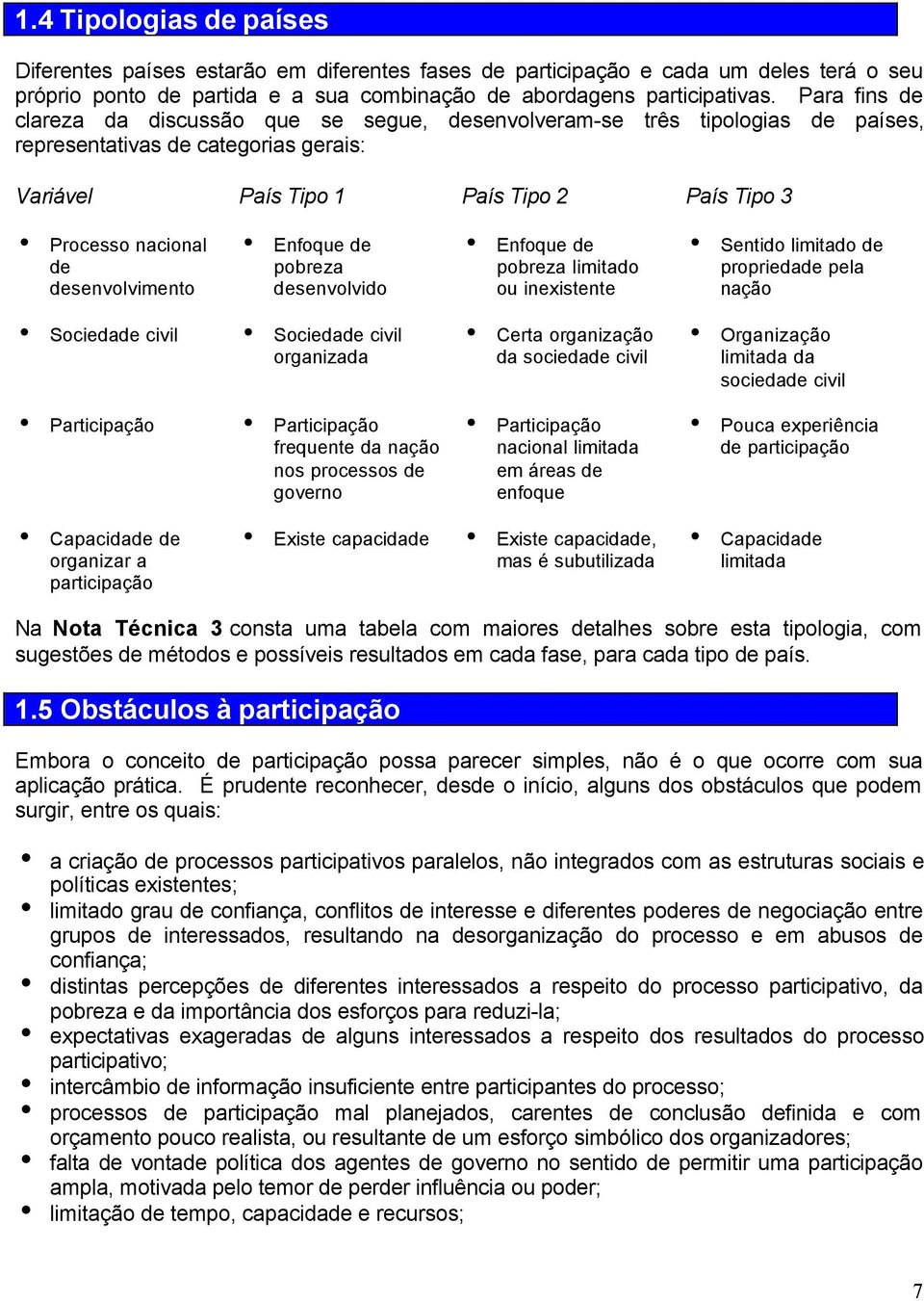 Enfoque de pobreza desenvolvdo Enfoque de pobreza lmtado ou nexstente Sentdo lmtado de propredade pela nação Socedade cvl Socedade cvl organzada Certa organzação da socedade cvl Organzação lmtada da