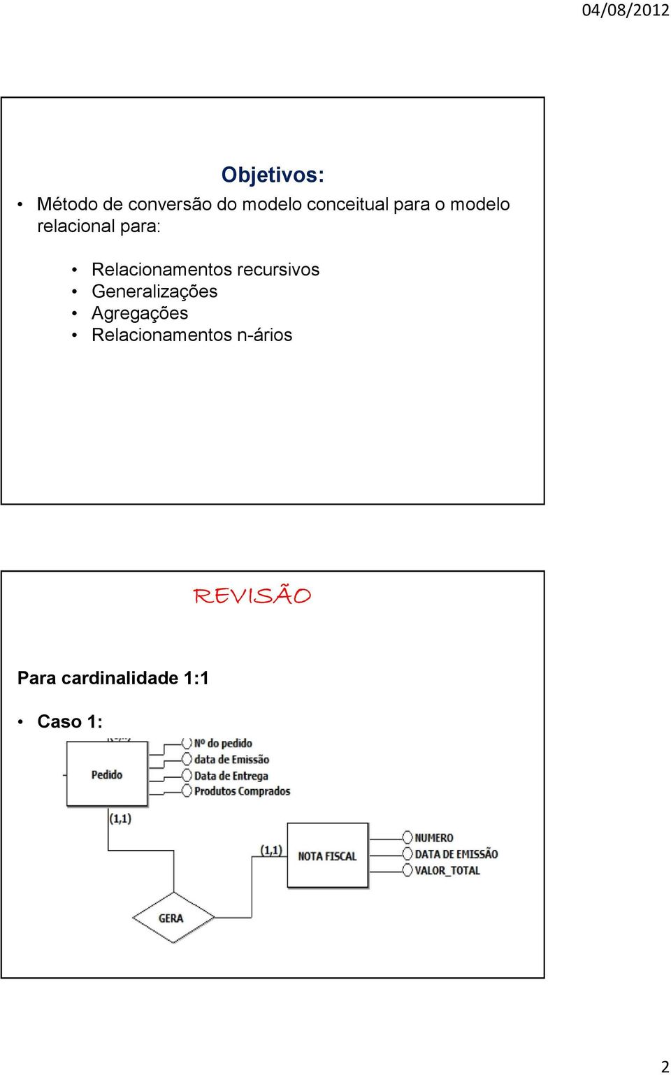 Relacionamentos recursivos Generalizações