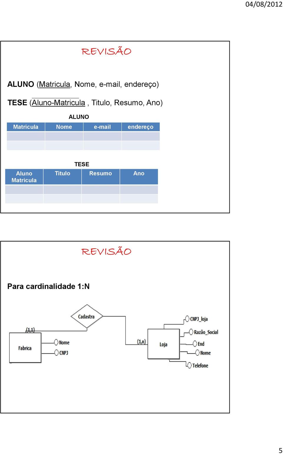 Matricula Nome e-mail endereço Aluno Matricula