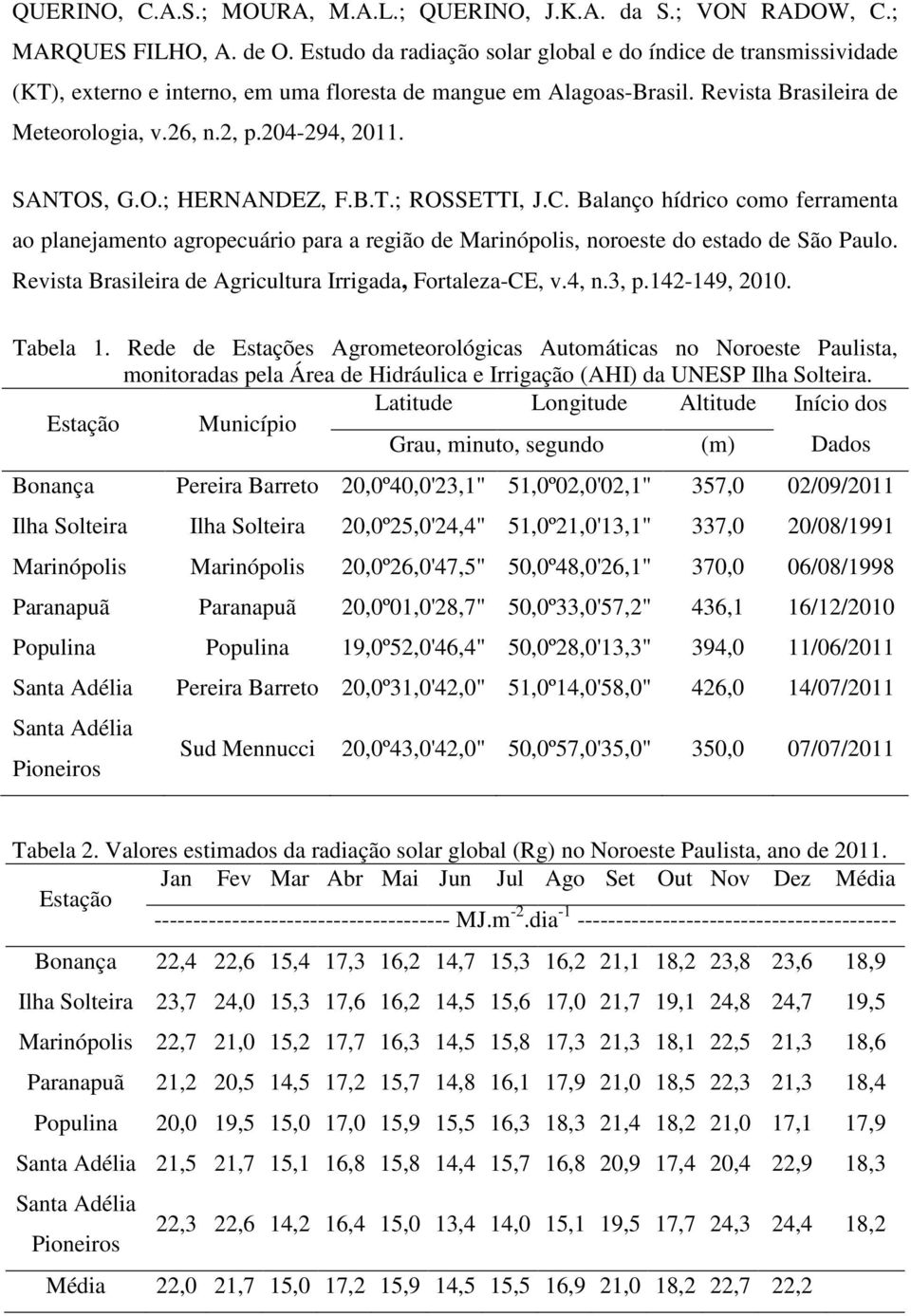 SANTOS, G.O.; HERNANDEZ, F.B.T.; ROSSETTI, J.C. Balanço hídrico como ferramenta ao planejamento agropecuário para a região de Marinópolis, noroeste do estado de São Paulo.