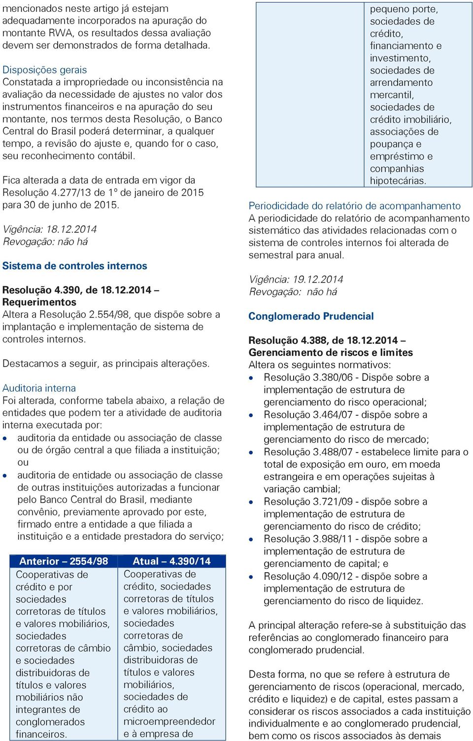 o Banco Central do Brasil poderá determinar, a qualquer tempo, a revisão do ajuste e, quando for o caso, seu reconhecimento contábil. Fica alterada a data de entrada em vigor da Resolução 4.